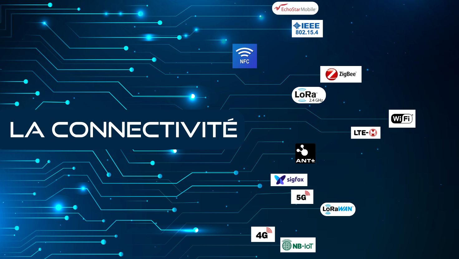 Les différentes technologies de connectivité IoT