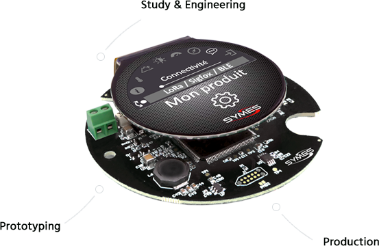 Electronic design office and electronic board