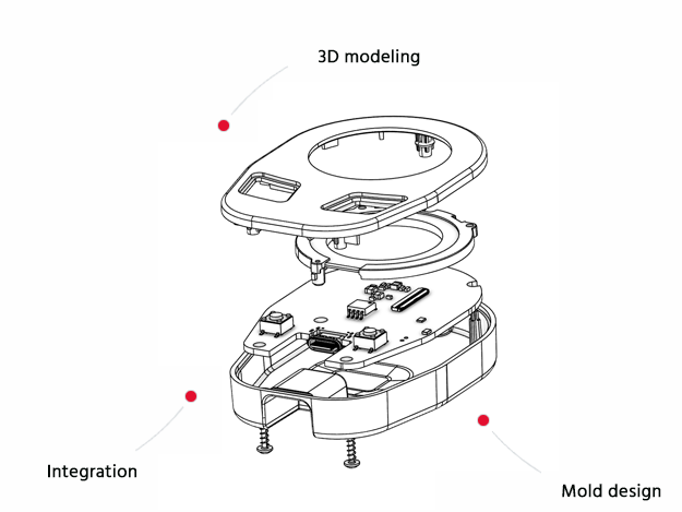 Mechanical engineering and plastics, 3D modeling, integration, mold design