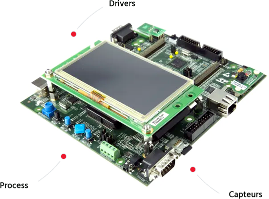 Développement Firmware et systèmes embarqués, drivers, process, capteurs