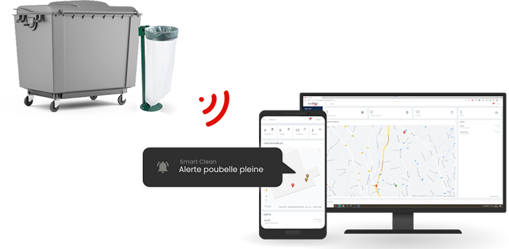 Solution de gestion des dechets, Smartclean capteur de remplissage pour poubell